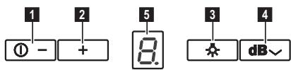 ELECTROLUX EFF60560OX - 5.COMANDOS - 1