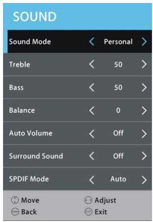 SCHNEIDER SC-32SC204H - SOUND - 1