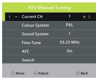 SCHNEIDER SC-32SC204H - Recherche manuelle ATV - 2