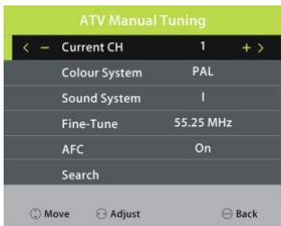 SCHNEIDER SC-32SC204H - ATV Manual Tuning - 2