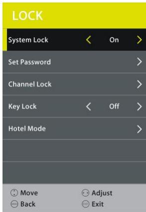 SCHNEIDER SC-32SC204H - Channel Lock - 1