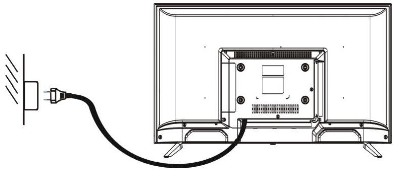SCHNEIDER SC-32SC204H - Connexion à l'alimentation - 1