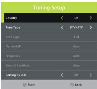 SCHNEIDER SC-32SC204H - ATV Manual Tuning - 1