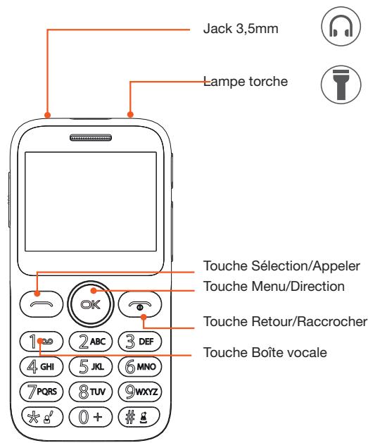 ESSENTIELB BAR 20  -  BAR 20 XL -  BAR 20+ - Déclaration UE de conformité simplifiée - 1