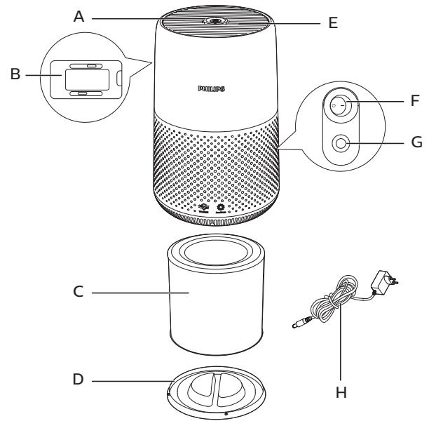PHILIPS AC0819 - PHILIPS - 3