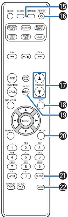 MARANTZ M-CR511 - Touche REPEAT (C) - 1