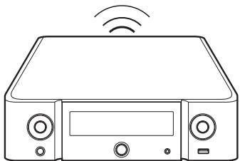 MARANTZ M-CR511 - Configuration LAN sans fil - 1