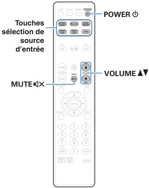 MARANTZ M-CR511 - Autres fonctions - 1