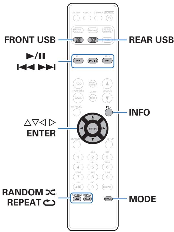 MARANTZ M-CR511 - Lecture du contenu d'un ipod - 1