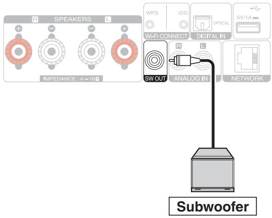 MARANTZ M-CR511 - Connexion du subwoofer - 1
