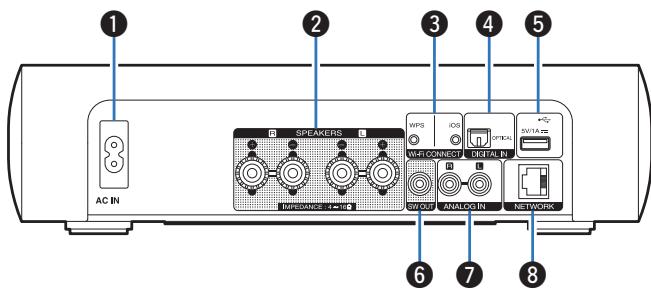 MARANTZ M-CR511 - Port USB (>, avant) - 1