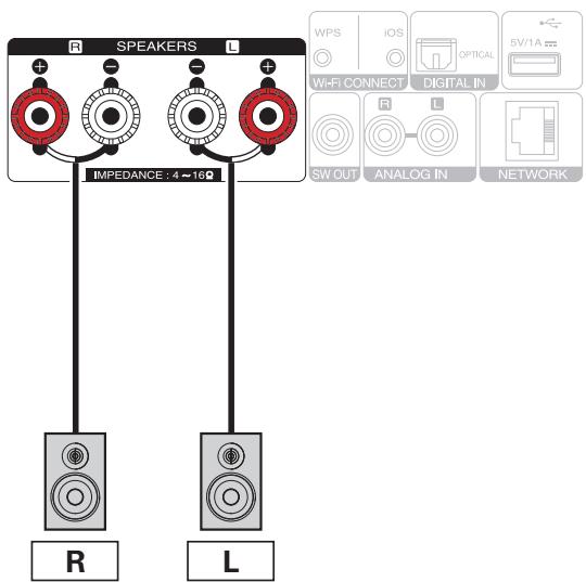 MARANTZ M-CR511 - Connexion du subwoofer - 2