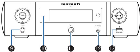 MARANTZ M-CR511 - Panneau supérieur/avant - 3