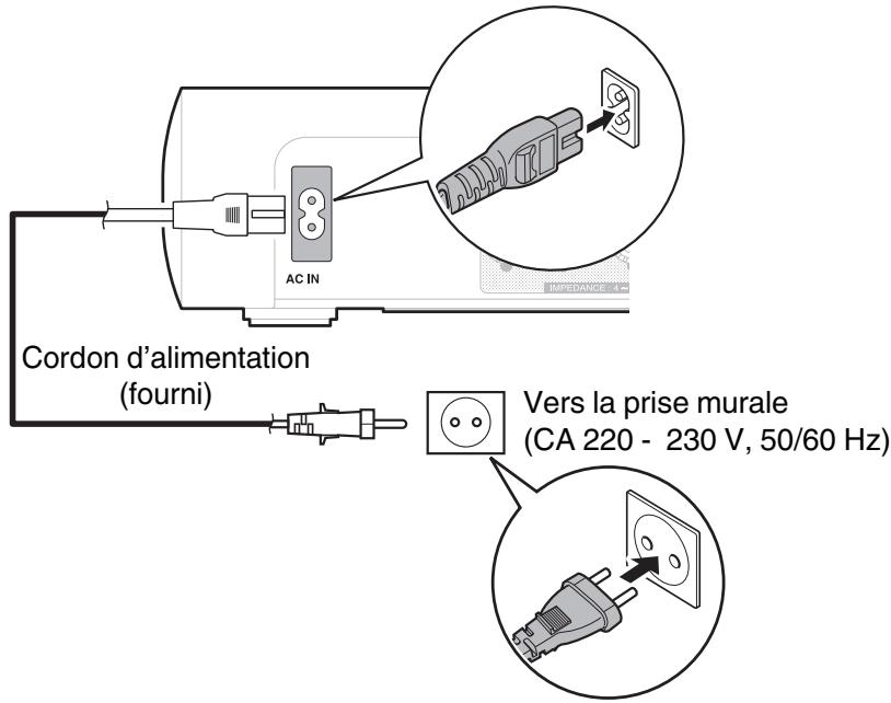 MARANTZ M-CR511 - Connexion du cordon d'alimentation - 1
