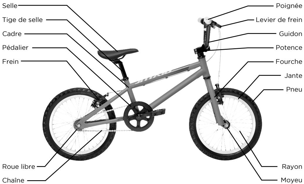 PEUGEOT CITY E-LEGEND - BMX - 1