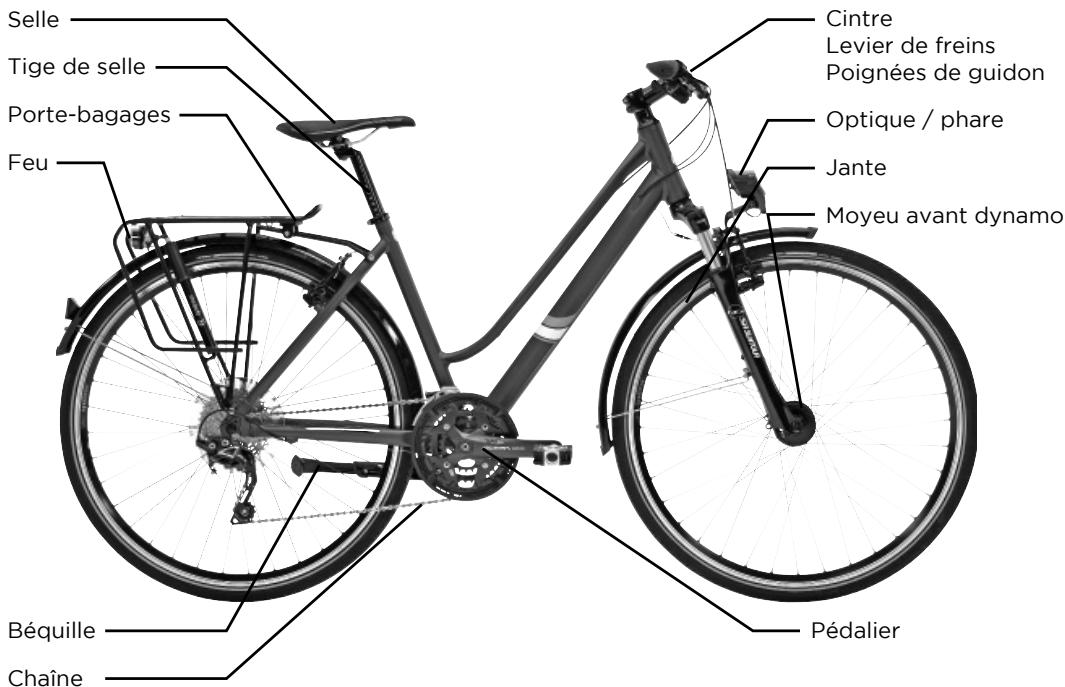 PEUGEOT CITY E-LEGEND - Vélo ville et vélo tout chemin (trekking / VTC) - 1