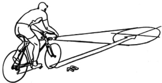 PEUGEOT CITY E-LEGEND - Réglage du projecteur avant - 1