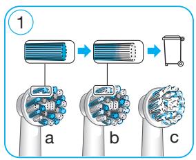 ORAL-B PRO 1 750 CROSSACTION - 6
