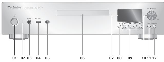 TECHNICS SL-G700E-S - Guide de référence - 1