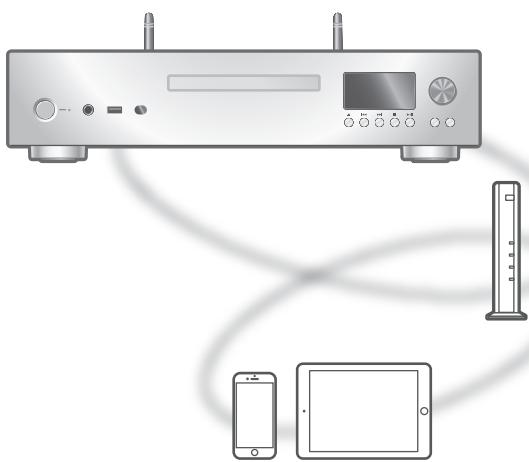 TECHNICS SL-G700E-S - Lecture de la radio internet et des balados - 1