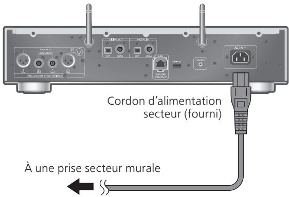 TECHNICS SL-G700E-S - Connexion du cordon d'alimentation secteur - 1