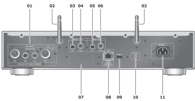 TECHNICS SL-G700E-S - Bouton de volume des écouteurs - 1