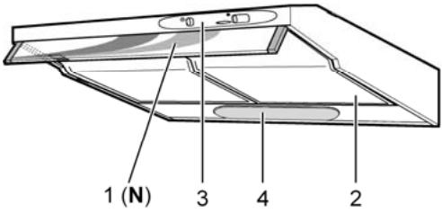 ROSIERES RHC6261RB - Description of the hood - 1