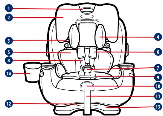 GRACO ISOCATCH - Emplacements du siège du véhicule dangereux - 4