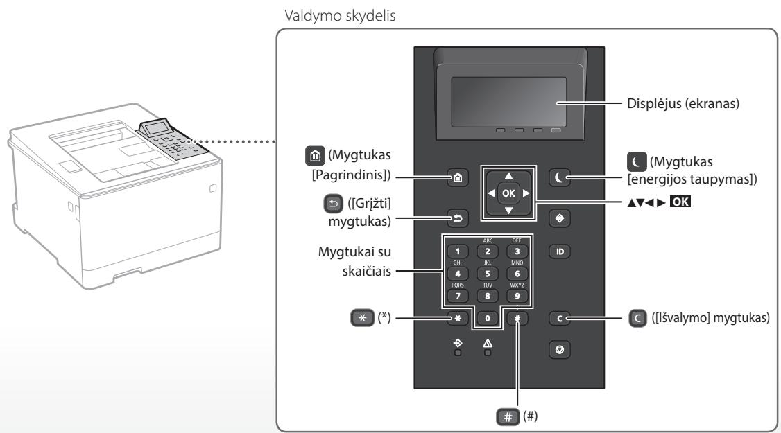 BOSCH DWB093553 - Pradëkite darba iš valdymo skydelio - 2