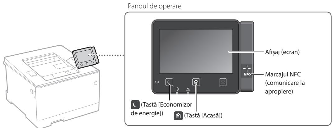 BOSCH DWB093553 - Porniţi operăția de la panoul de operare - 1