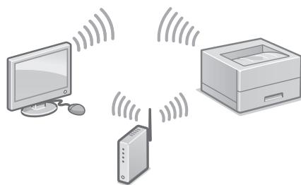 BOSCH DWB093553 - auii iui juii iis - 1