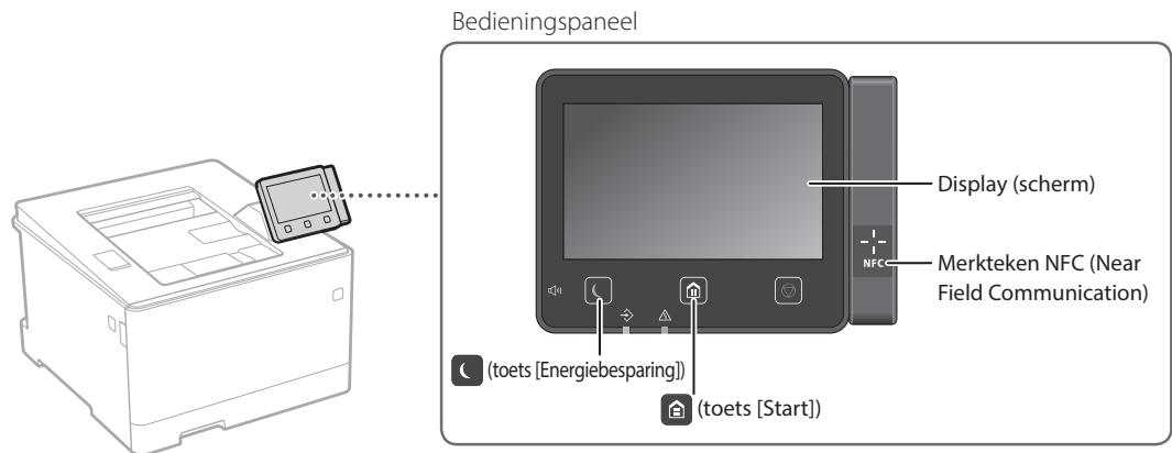 BOSCH DWB093553 - Apparaat (LBP664Cx) - 1