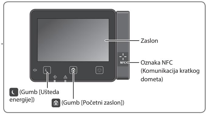 BOSCH DWB093553 - Urečaj (LBP664Cx) - 2