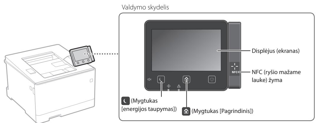 BOSCH DWB093553 - Pradëkite darba iš valdymo skydelio - 1