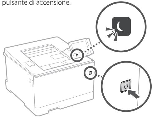 BOSCH DWB093553 - La macchina non sembra funzionare - 1