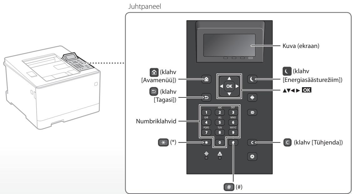 BOSCH DWB093553 - Toimingu alustamine juhtpaneleilt - 2