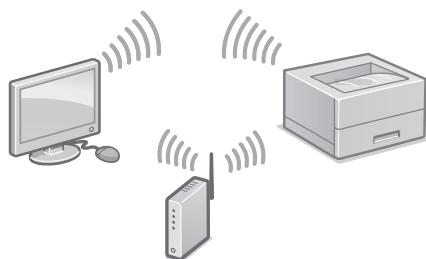 BOSCH DWB093553 - Перед Началов Насторки - 2