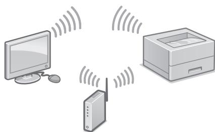 BOSCH DWB093553 - Koble til via tradløst LAN - 1