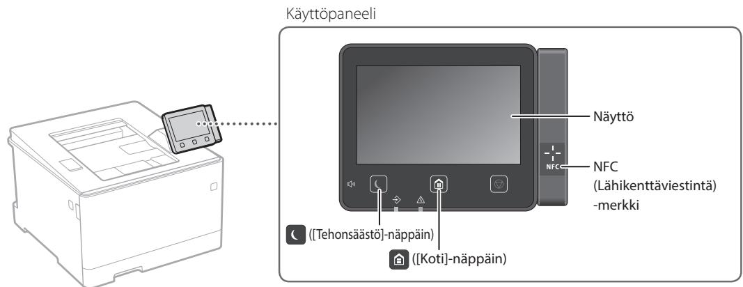 BOSCH DWB093553 - Aloita käytto käyttopaneelista - 1