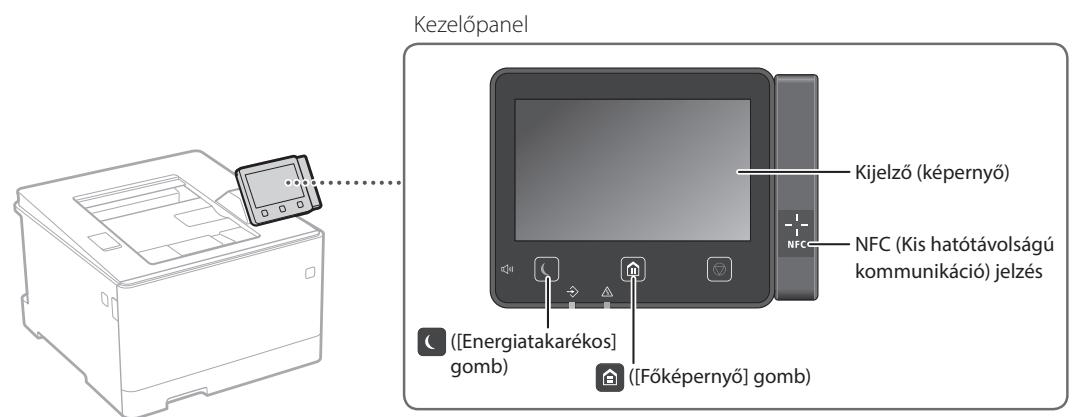 BOSCH DWB093553 - Keszülék (LBP664Cx) - 1