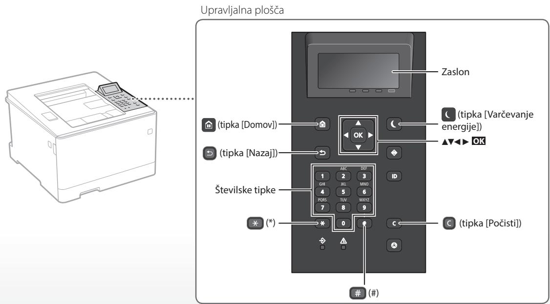 BOSCH DWB093553 - Zaženite postopek na upravljalni plošči - 2