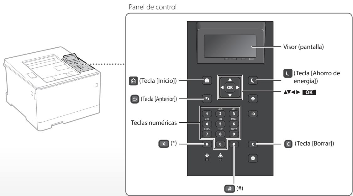 BOSCH DWB093553 - Inicie el funcionaismo desde el panel de control - 2