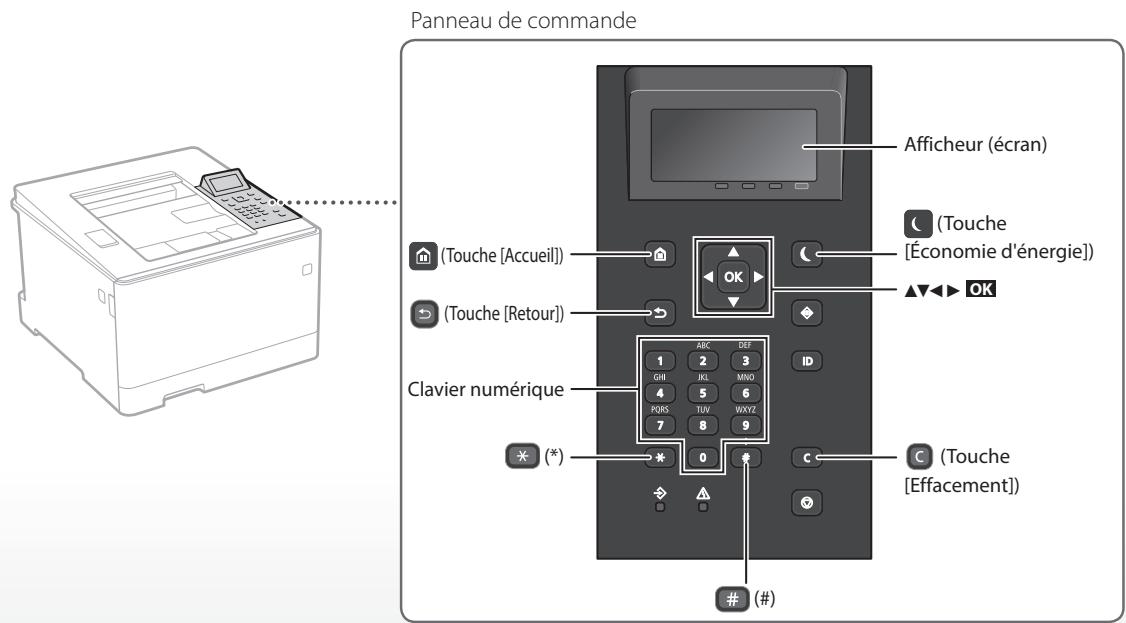 BOSCH DWB093553 - Lancez l'opération depuis le panneau de commande - 2