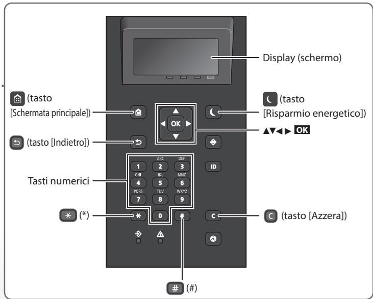 BOSCH DWB093553 - Macchina (LBP663Cdw) - 2