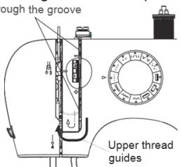 SOLAC SW8220 - Enfilage du FIL supérieur - 3