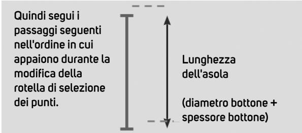 SOLAC SW8220 - Cucitura dell'asola - 3