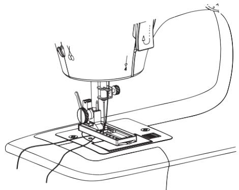 SOLAC SW8220 - Montaggio del piedino per asole. - 6