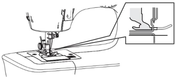 SOLAC SW8220 - Bases de costura - 1