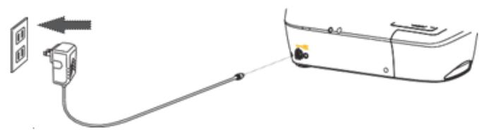 SOLAC SW8220 - USING THE FOOT PEDAL AND ADAPTOR - 2
