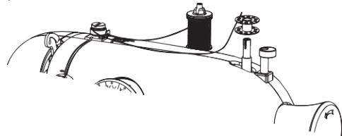 SOLAC SW8220 - BOBINATGE DE FIL A LA CANILLA - 3